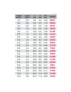 Anilla de puntera FUJI (BCFOT) 2