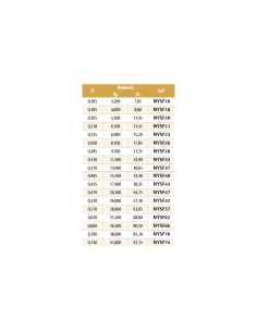 Fluorocarbono SEAGUAR FXR 50m. 2